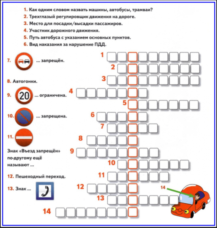 Игра по обж 10 класс презентация с ответами